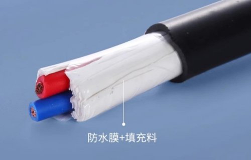 电线与电缆的区分
